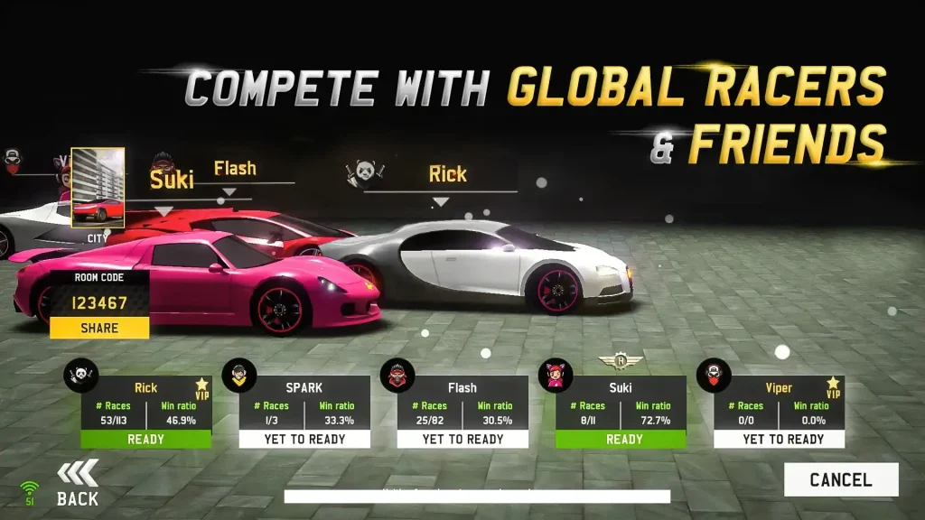 A complete Global race 